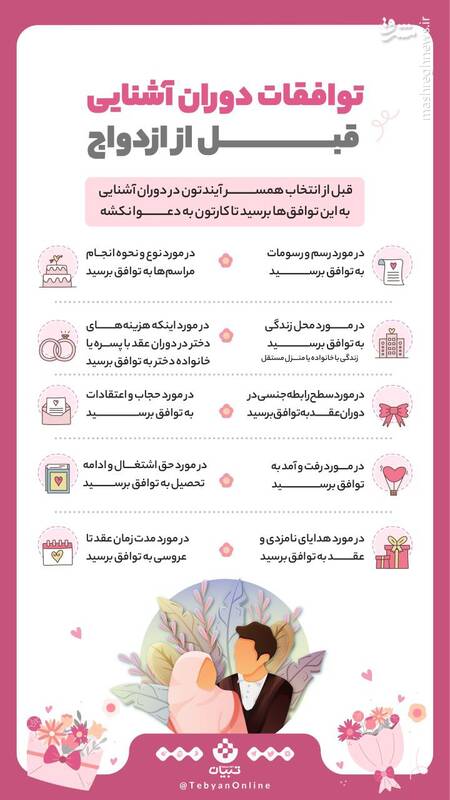 توافقات دوران آشنایی قبل از ازدواج