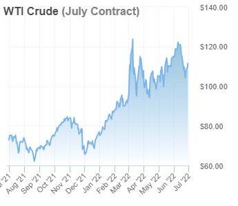 غرب به دنبال معجزه برای کاهش قیمتهای نفت