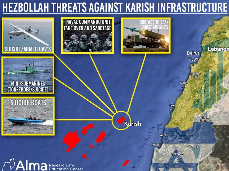 والا نیوز: موشک «یاخونت» تهدید اصلی علیه "کاریش" است