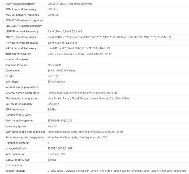 مشخصات کامل گوشی iQOO ۱۰ Pro فاش شد