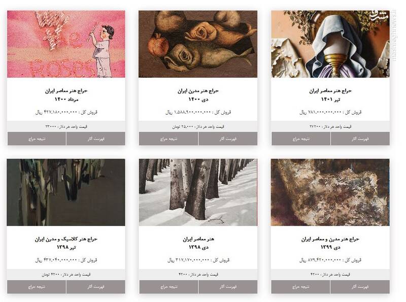 برگزاری شانزدهمین حراج تهران با تکنیکهای جدید رسانهای/ سهم هنرمندان انقلابی از فروش ۷۸ میلیاردی چقدر بود؟ +تصاویر