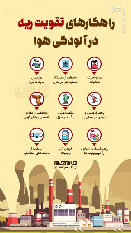 راهکارهای تقویت ریه در آلودگی هوا