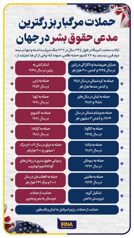 حملات مرگبار بزرگترین مدعی حقوق بشر در جهان