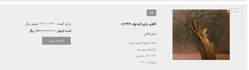برگزاری شانزدهمین حراج تهران با تکنیکهای جدید رسانهای/ سهم هنرمندان انقلابی از فروش ۷۸ میلیاردی چقدر بود؟ +تصاویر