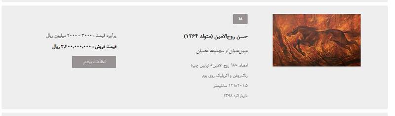 برگزاری شانزدهمین حراج تهران با تکنیک‌های جدید رسانه‌ای/ سهم هنرمندان انقلابی از فروش ۷۸ میلیاردی چقدر بود؟ +تصاویر