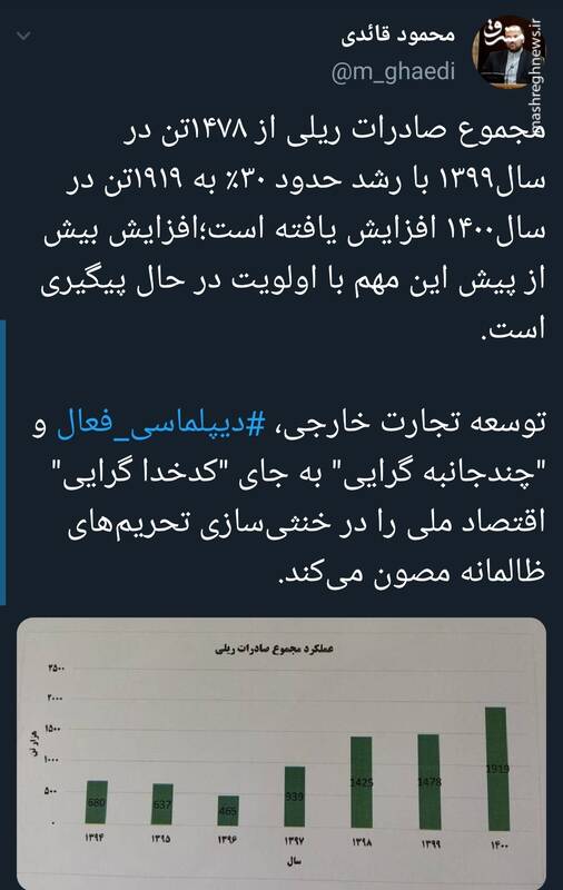 راهکار مصونسازی اقتصاد ملی در خنثیسازی تحریمهای ظالمانه