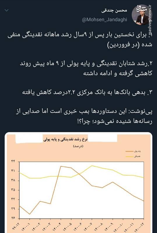 این دستاوردها بمب خبری است