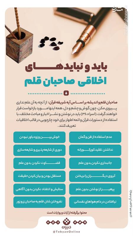 بایدها و نبایدهای اخلاقی صاحبان قلم