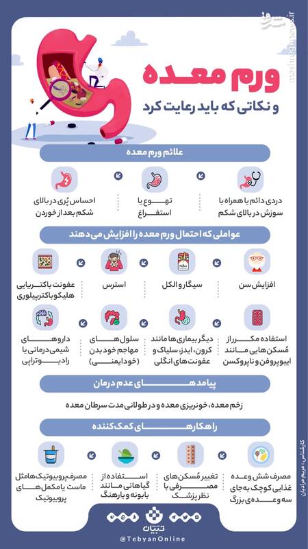 ورم معده و نکاتی که باید رعایت کنید