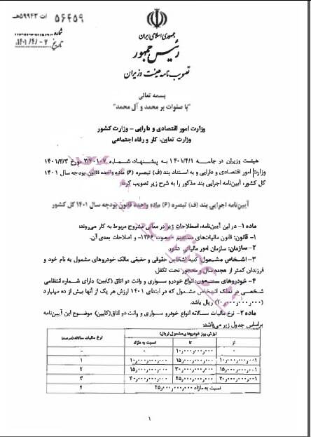 رقم مالیات بر خودروهای لوکس تعیین شد/ ماشین ۱.۵ میلیاردی، یک درصد