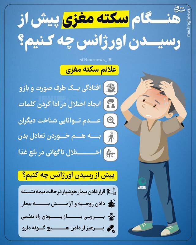 هنگام سکته مغزی پیش از رسیدن اورژانس چه کنیم؟