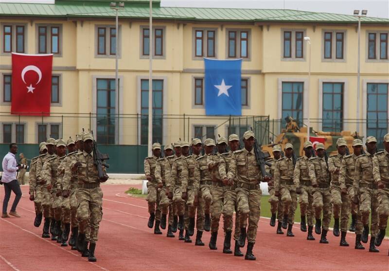 کشور ترکیه ,