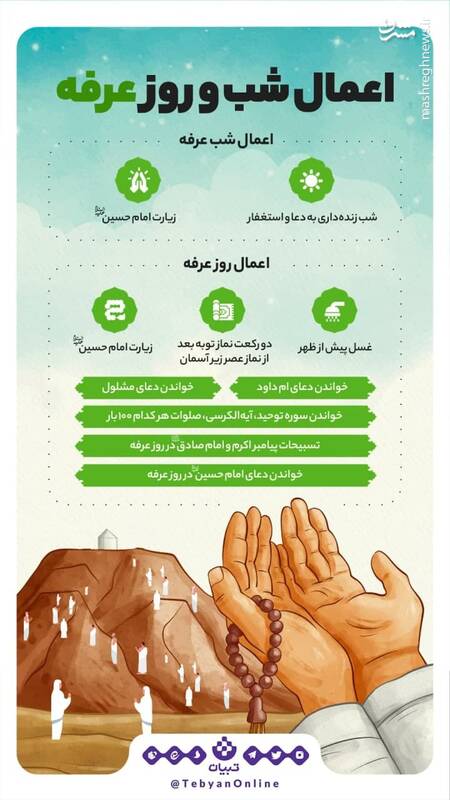 اعمال شب و روز عرفه