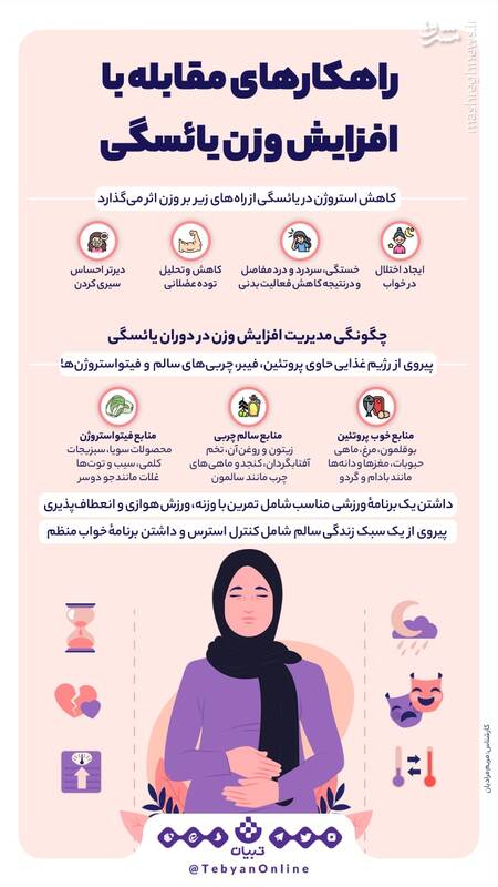 راهکارهای مقابله با افزایش وزن یائسگی