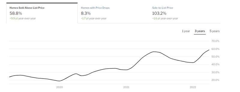 بایدن در جستجوی نفت/آیا عربستان، رئیس جمهور آمریکا را نجات میدهد؟