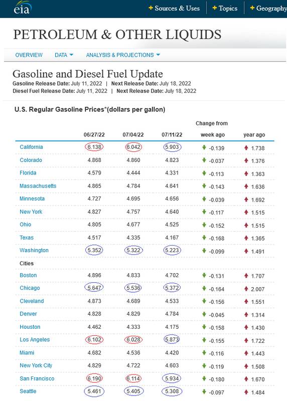 چرا بایدن به جده میرود؟