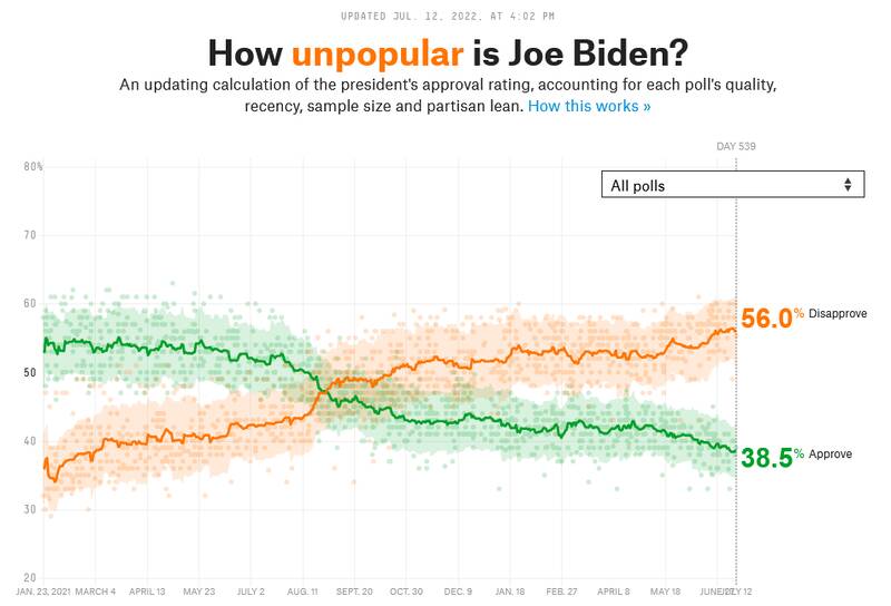 چرا بایدن به جده میرود؟