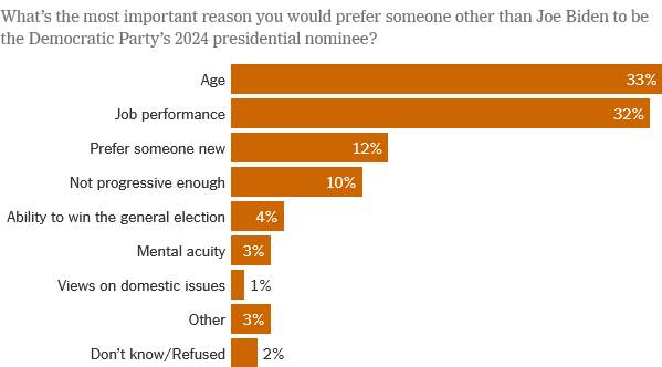 چرا بایدن به جده میرود؟