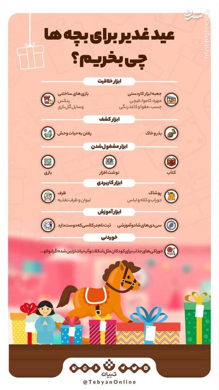 عید غدیر برای بچهها چی بخریم؟