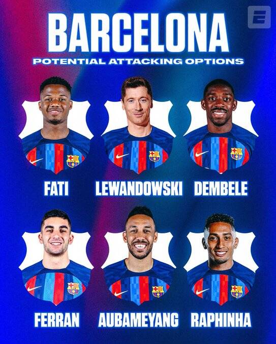 خط حمله آتشین بارسلونا با لواندوفسکی +عکس