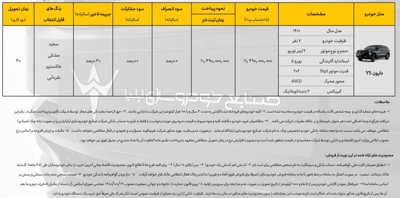 فروش فوری نقدی