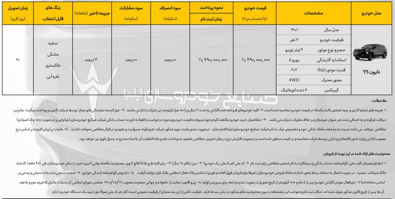 فروش فوقالعاده قطعی