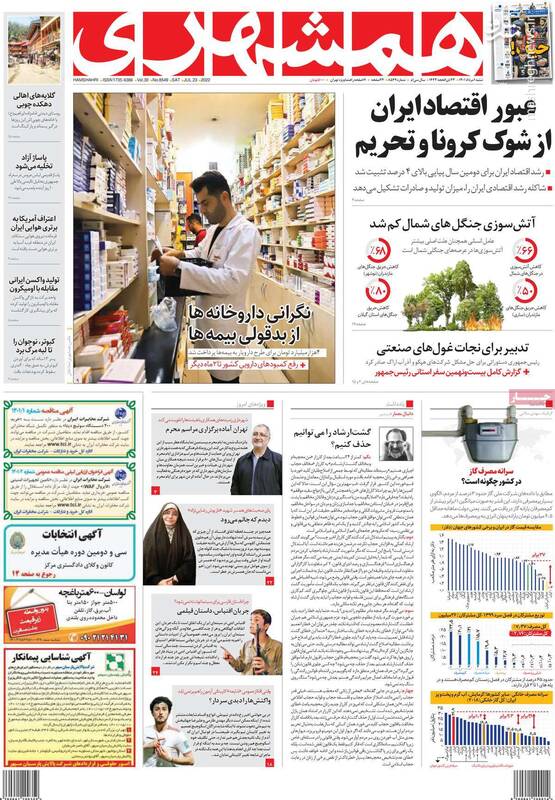 گشت ارشاد را میتوانیم حذف کنیم؟ / رئیسی همچنان مشغول آواربرداری، این بار در اراک!