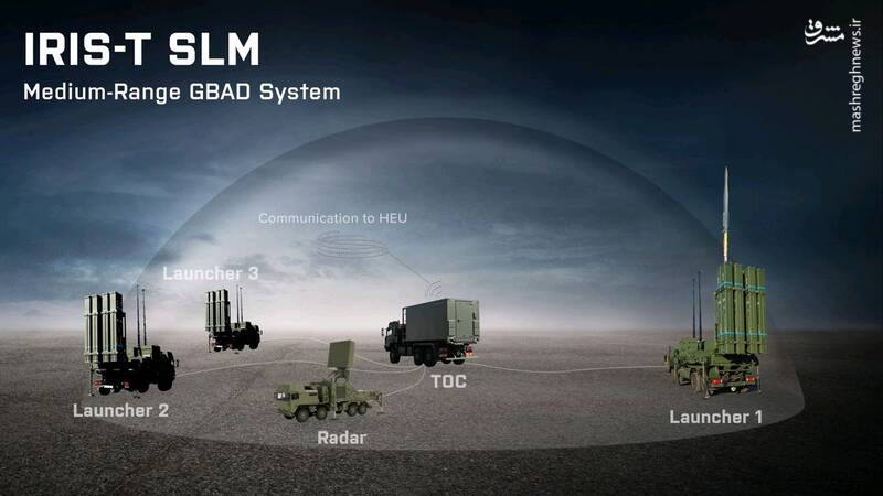 حملات سنگین توپخانه اوکراین به پلهای ارتباطی خرسون/ سرنگونی دهمین فروند از پهپادهای بیرقدار اوکراینی/ آلمان، سامانه پدافندی IRIS-T را تا پایان تابستان به کییف ارسال میکند +نقشه و تصاویر