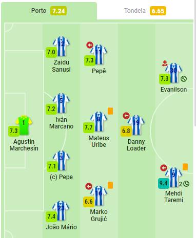 طارمی و هزار و یک مسئولیت