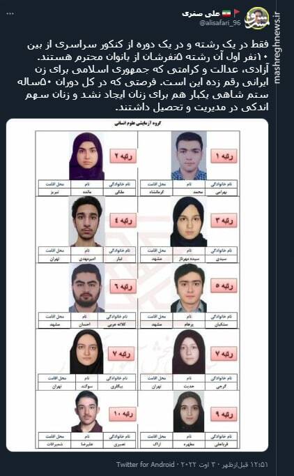 فرصتی که دوران ستم شاهی یکبار هم برای زنان ایجاد نشد + عکس