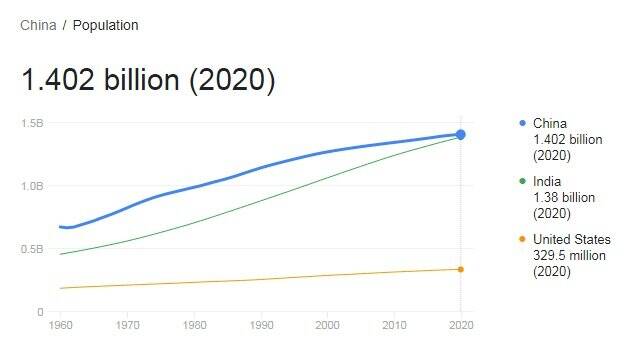 سفر پلوسی به تایوان؛ پروژهای ناتمام برای مهار چین