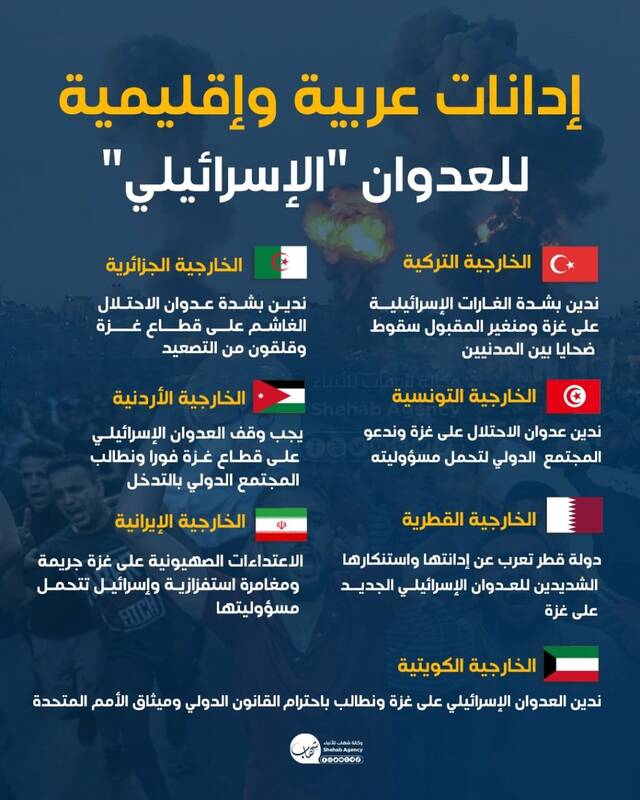 محکومیت حمله رژیم صهیونیستی به غزه در سطح منطقه