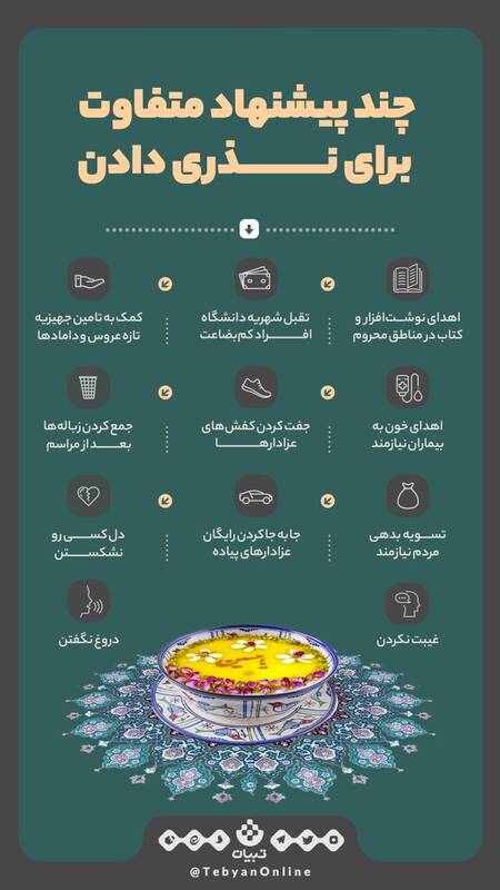 چند پیشنهاد متفاوت برای نذری دادن