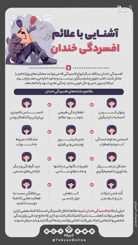 آشنایی با علائم افسردگی خندان