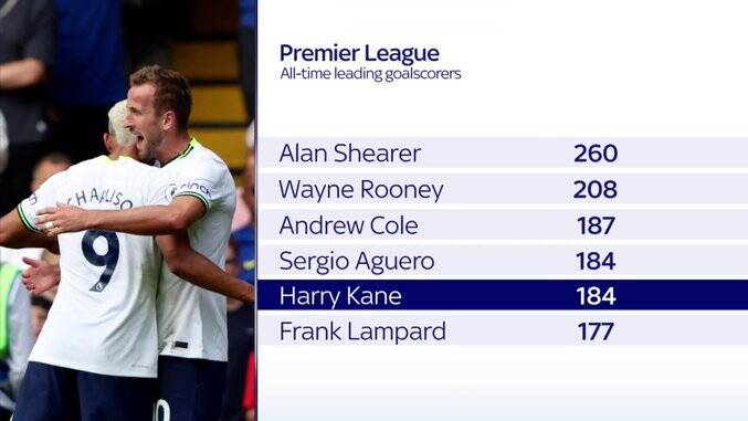 کاپیتان رقیب ایران آمادهتر از همیشه +فیلم و عکس