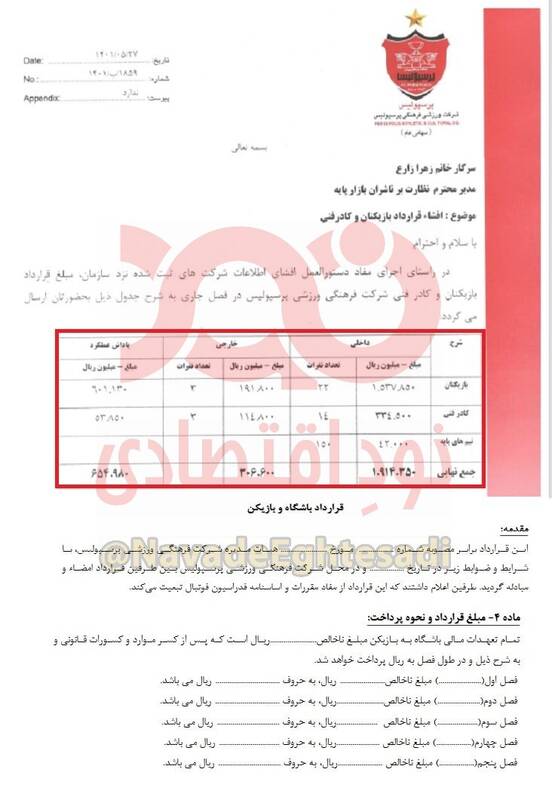 دستمزد ۹/۳ میلیاردی هر بازیکن پرسپولیس در یک فصل +عکس
