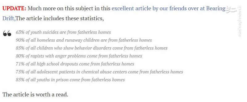 نتایج جالب یک تحقیق درباره تیراندازی ها در آمریکا