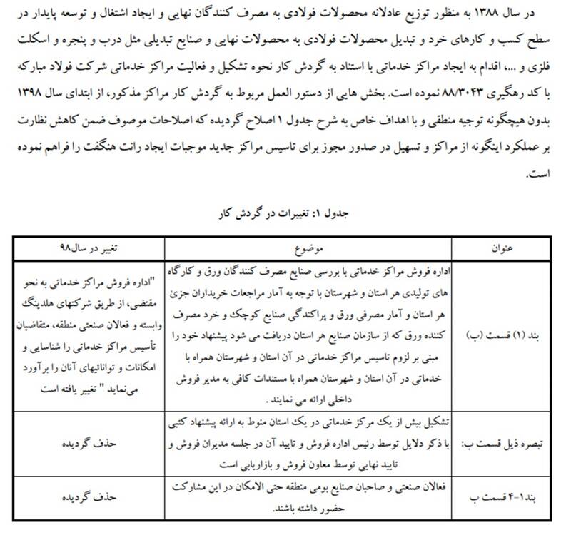 رمزگشایی از هزار توی فروش در تحقیق و تفحص فولاد/ قیمتگذاری دستوری دولت قبل و نقش آن در تخلف عظیم