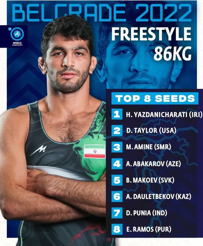 اعلام سیدبندی مسابقات جهانی کشتی آزاد/ یزدانی بالاتر از جادوگر