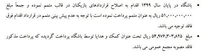 مروری بر ابهامات مالی سپاهان در گزارش تحقیق و تفحص مجلس 4