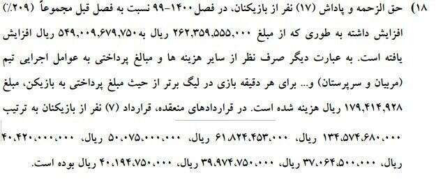مروری بر ابهامات مالی سپاهان در گزارش تحقیق و تفحص مجلس 7