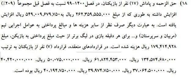 مروری بر تخلفات مالی سپاهان در گزارش تحقیق و تفحص مجلس!