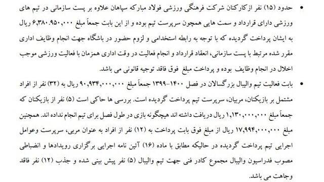 مروری بر ابهامات مالی سپاهان در گزارش تحقیق و تفحص مجلس 10