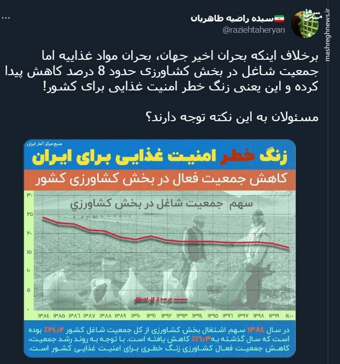 مسئولان به این نکته توجه دارند؟