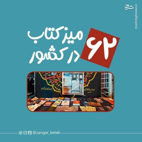 چرا مسئولین به فکر شهرهای کوچک نیستند؟!