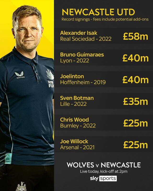 بیشترین خریدهای سعودیها در نیوکاسل