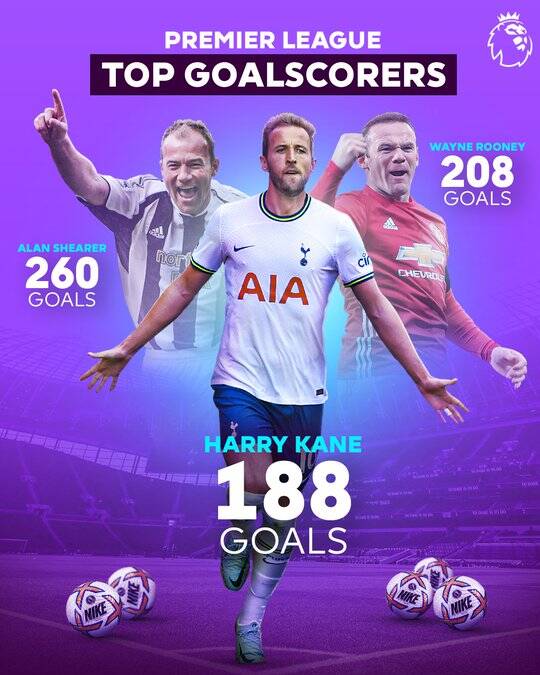 رکوردی خارقالعاده برای کاپیتان تیم ملی انگلیس + عکس 2