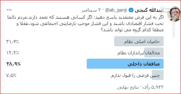 حالا پیدا کنید کاسبان تحریم را+ عکس