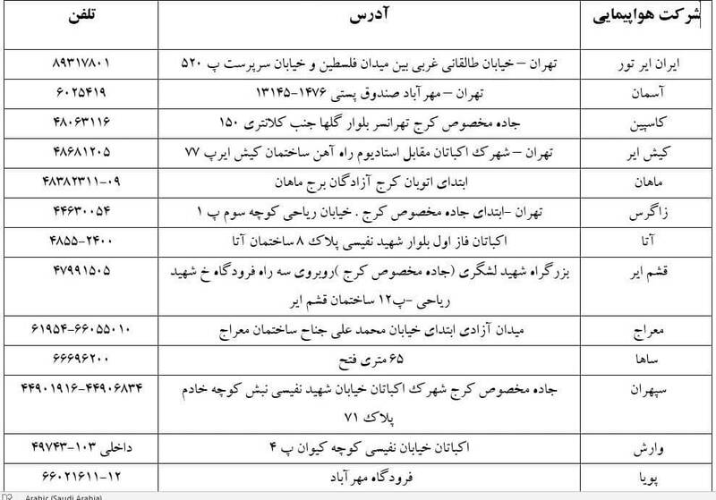 لیست دفاتر فروش بلیت پروازهای اربعین منتشر شد