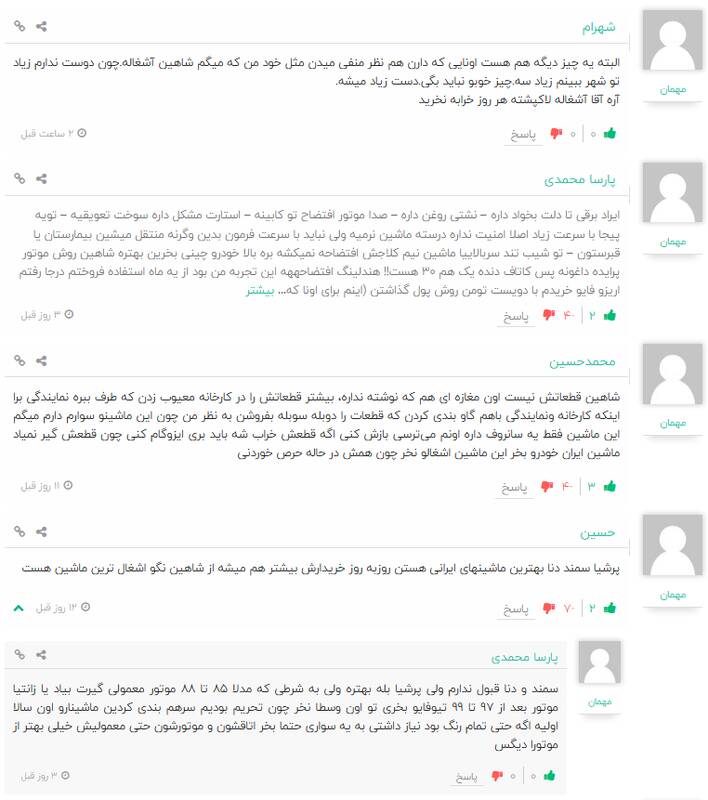 معامله عجیب سایپا با خریداران شاهین/ وقتی قیمت بازار از کارخانه پایینتر است!